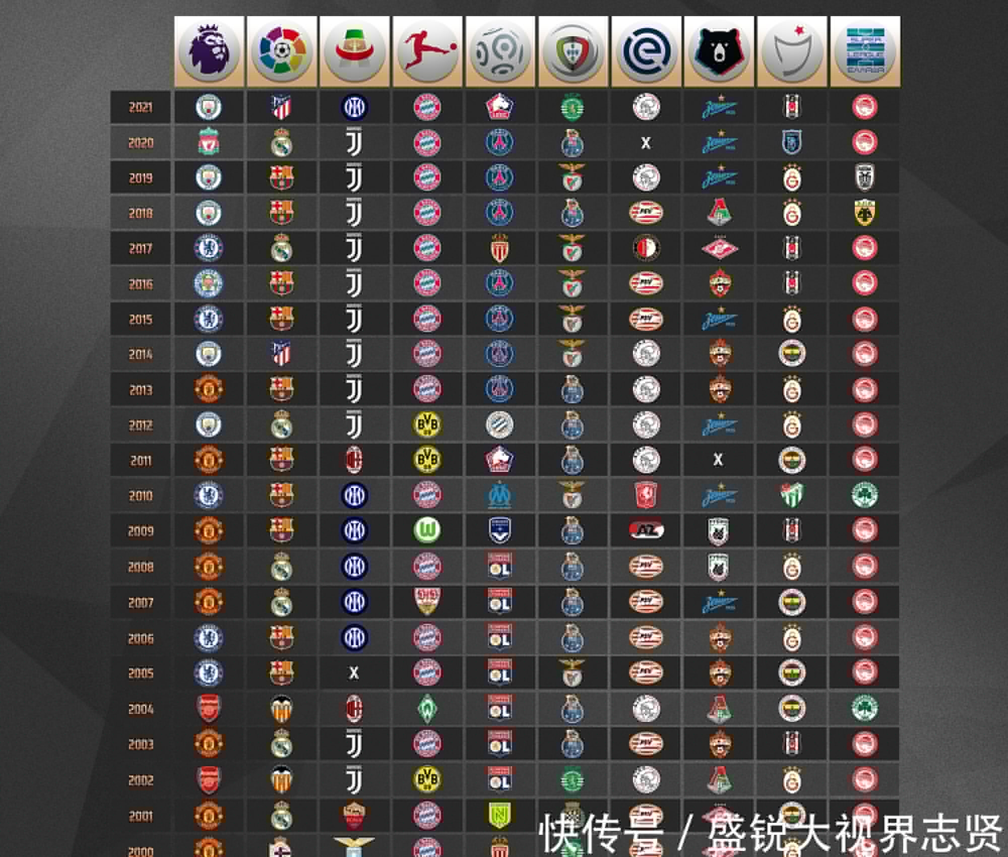 富力或