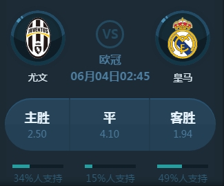目以待这
