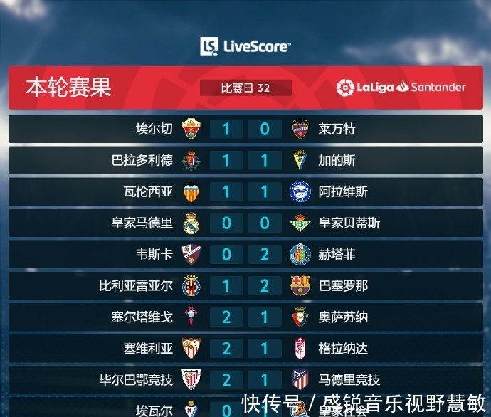 的潜力也