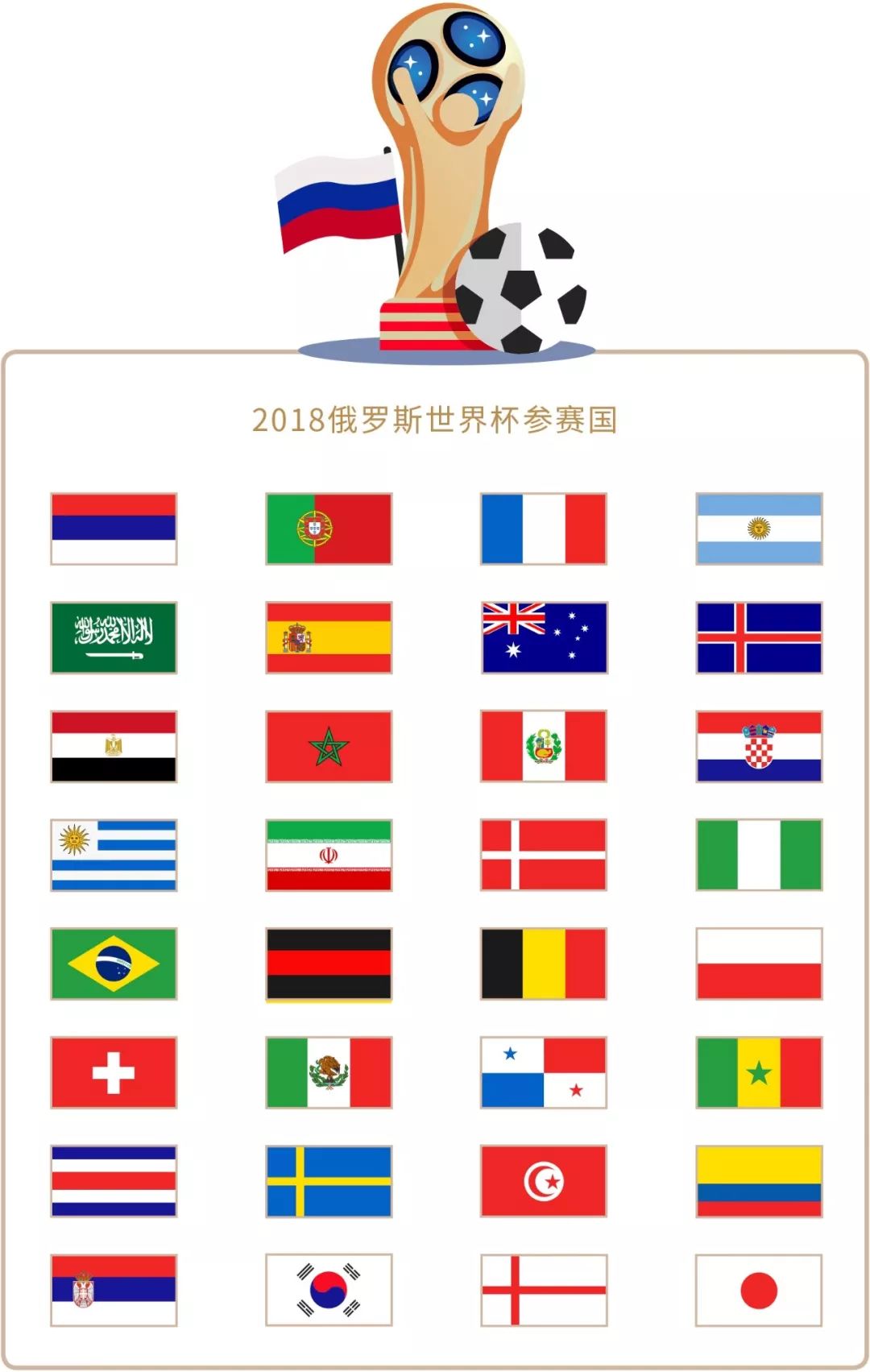 一步扩大